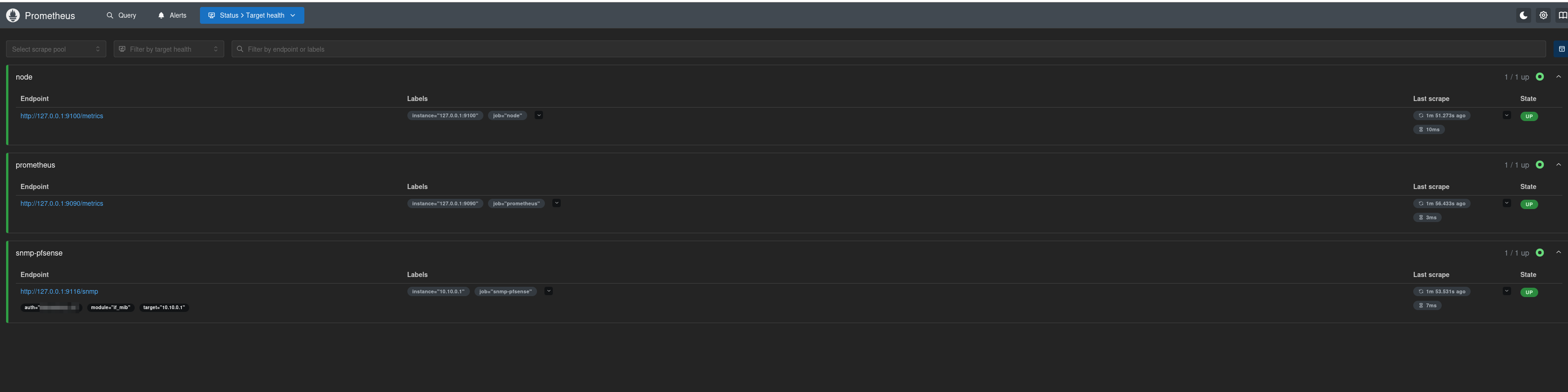 All three targets UP — node, prometheus, and snmp-pfsense