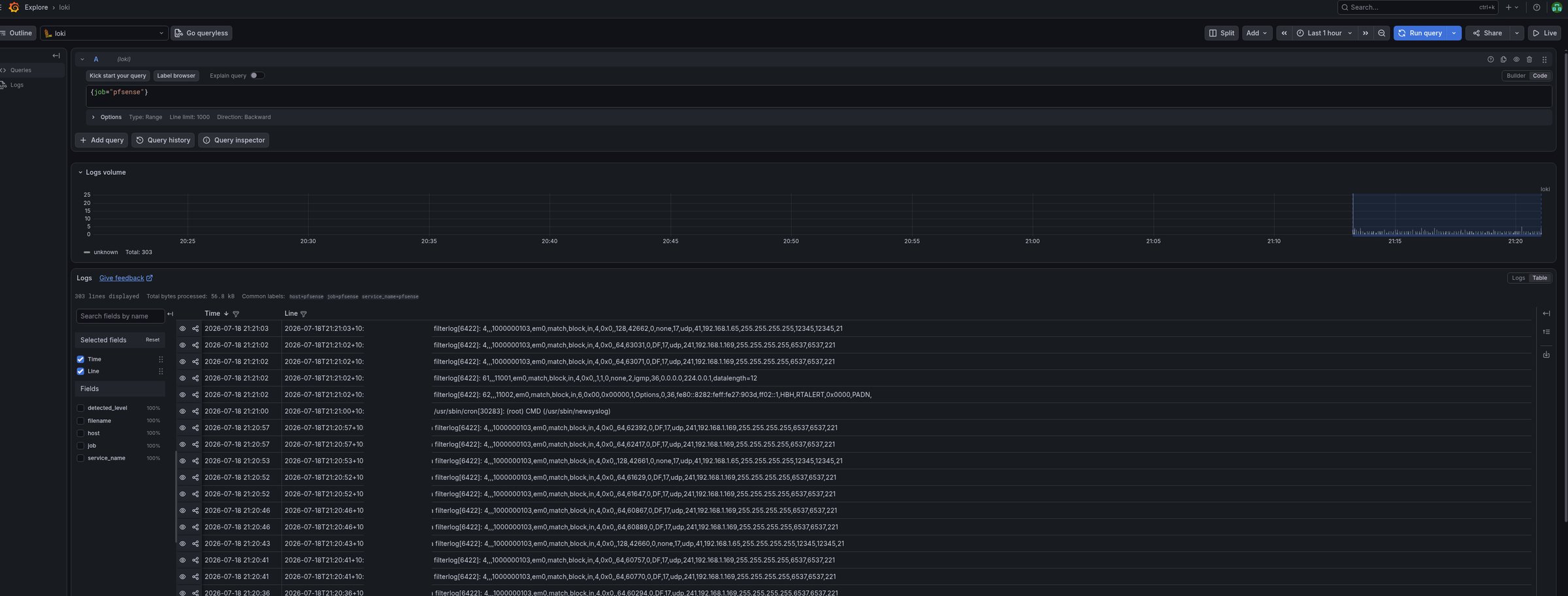 The query in action: {job=“pfsense”} in Explore, with the firewall’s hostname redacted from each line